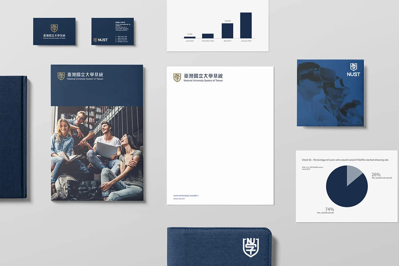 臺灣國立大學系統 事務用品 II